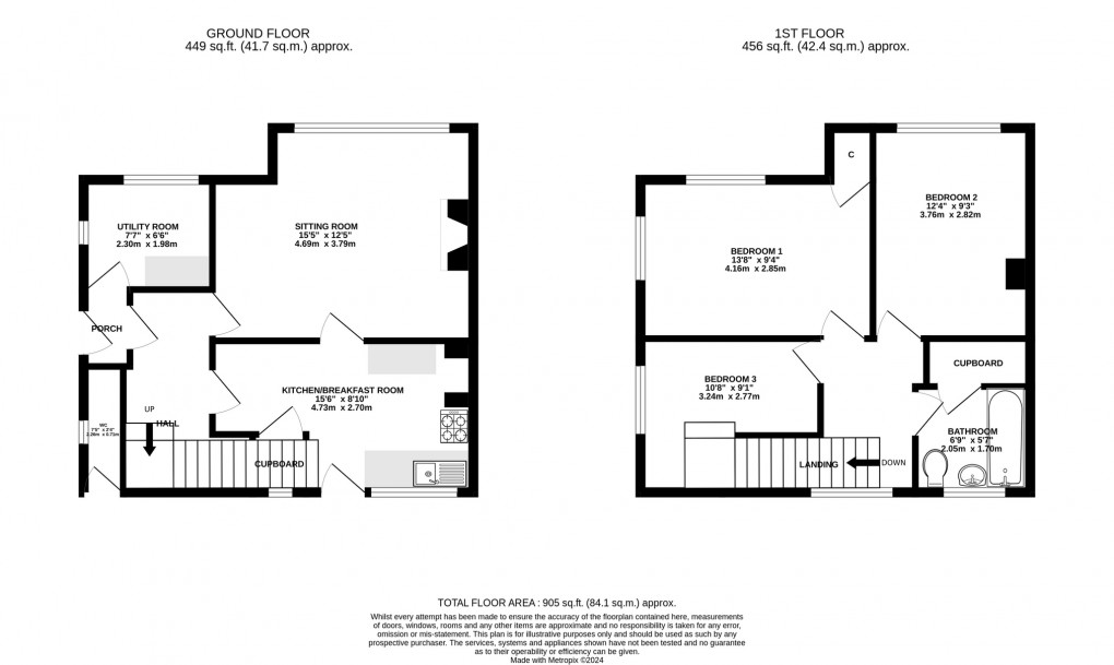 Floorplan for Millbatch, Meare